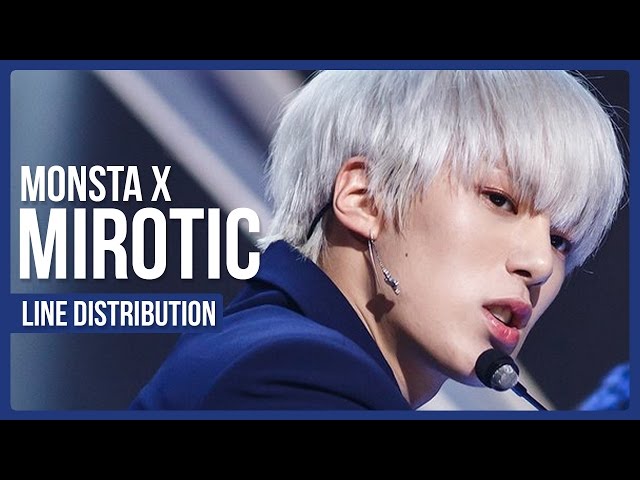 MONSTA X ① sddefault.jpg