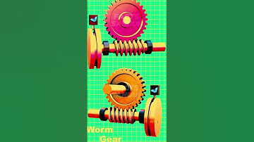 Why Engineers Love Worm Gears #shorts #shortvideo #engineering #science #machine #FACTSANDUK
