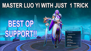 SHORT GUIDE | HOW TO MASTER LUO YI?(MOBILE LEGENDS:BANGBANG)