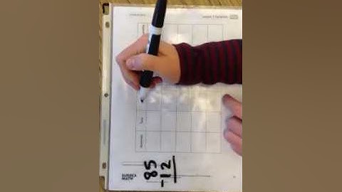 Eureka Math 5.1 Lessons 9-10: Adding and Subtracting Decimals