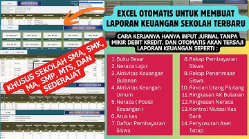 Excel Otomatis Untuk Membuat Laporan Keuangan Sekolah SMA, SMK, MA, SMP, MTs dan Sederajat