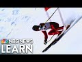 Physics of Downhill Skiing Quiz