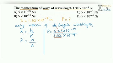 MDCAT 2017 MCQ: Calculation of momentum of wave from wavelength
