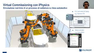Progettare l’automazione: ridurre costi e tempi con il Virtual Commissioning