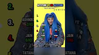 Autotune Vs No Autotune (part 49) #viral #music #singing #WithoutAutotune #shorts