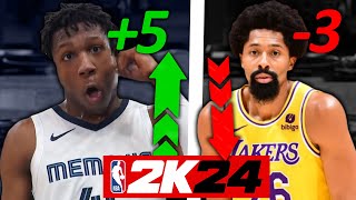 6th Roster Update NBA 2K24