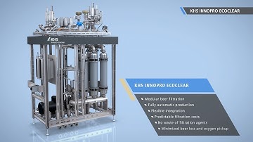 Modular membrane filtration with the KHS Innopro Ecoclear for flexible operation