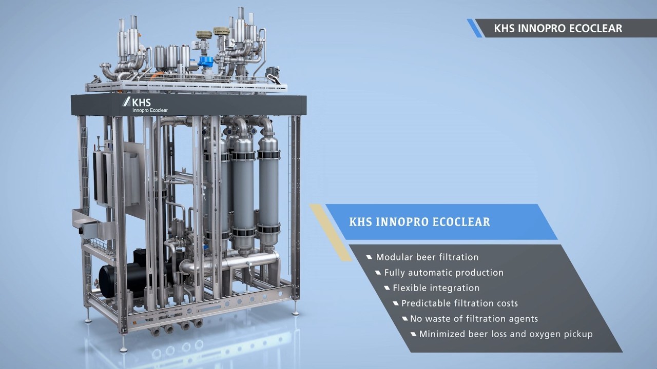 Modular membrane filtration with the KHS Innopro Ecoclear for flexible operation