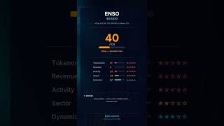 ENSO: Is Its "Liquidity" Just Smoke and Mirrors?
