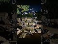 Islamic Date Today | Hijri Date | Aaj Chand Ki Kya Tarikh Hai | 17 March 2026 Chand Ki Tarikh.