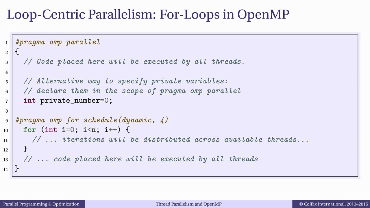 Pragma Omp Parallel For