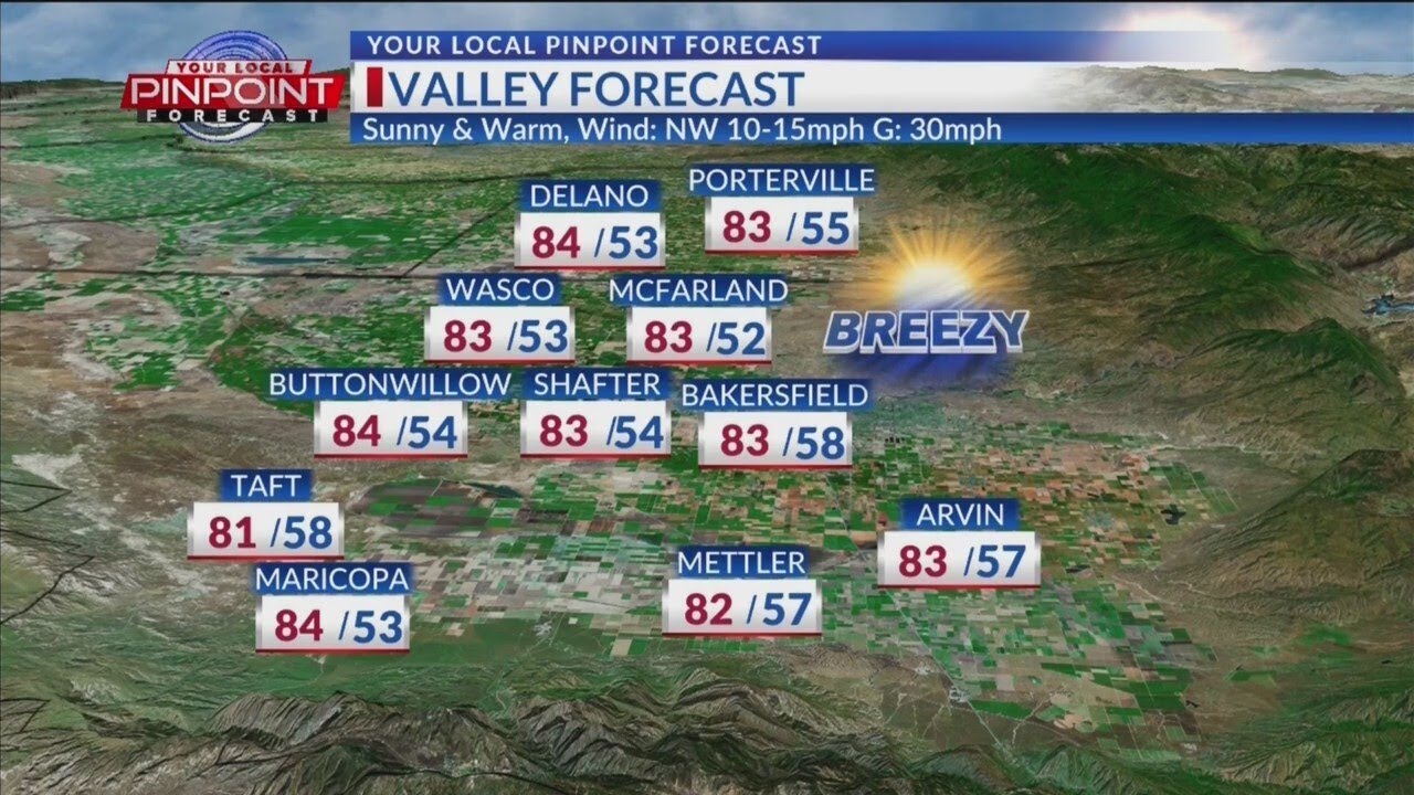 Cooler weather kicks-off the work week with a high of 83 in Kern County ...