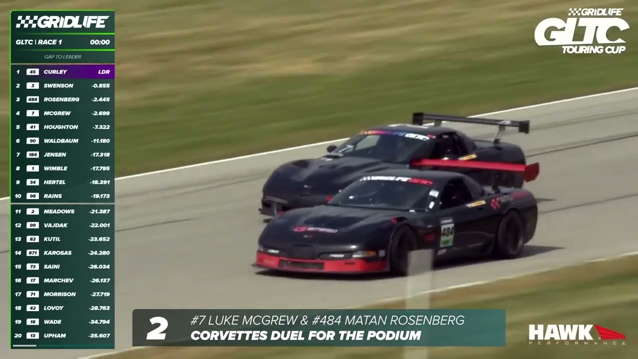 GRIDLIFE Touring Cup Top 5 Moments || Midwest Festival - 2023