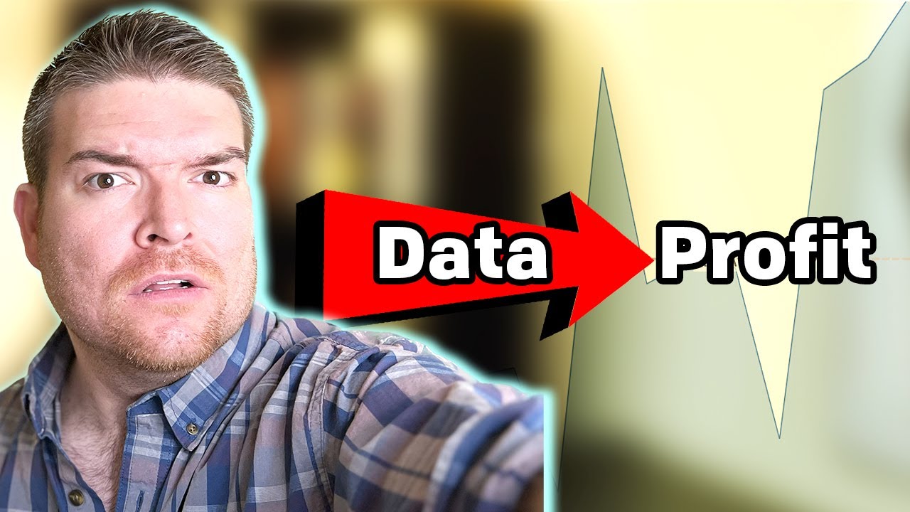 How To Use Data To Increase Ecommerce Profitability -  5 Step Process