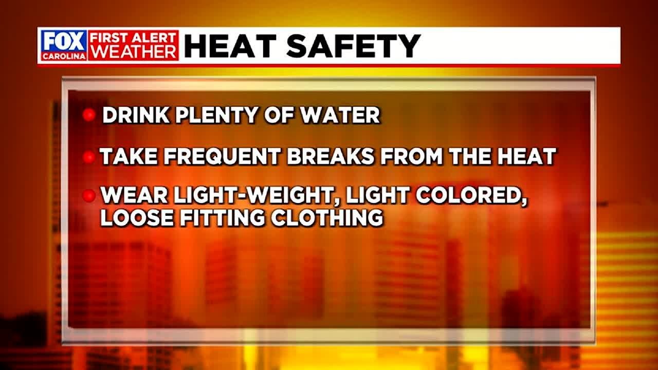 Heat builds for the weekend, First Alert Monday & Tuesday for extreme ...
