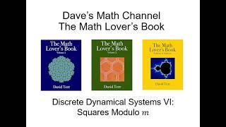 The Math Lover's Book, Discrete Dynamical Systems VI: Squares Modulo m