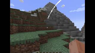 Famous particle test Profile