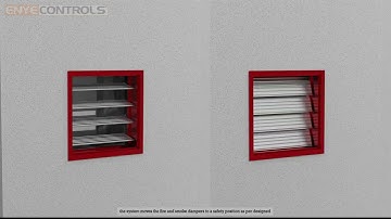 ENYECONTROLS LIFE AND PROPERTY SAFETY SYSTEM