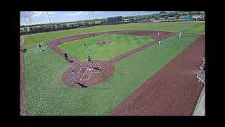 IMG Game April 2026 - Ground Rule Double