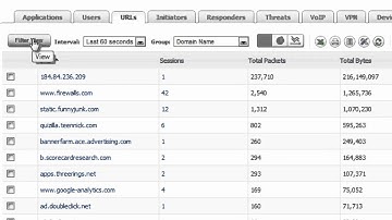 Track Website Access to a Specific IP Address