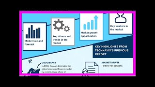 Breaking News | Financial Management Software Market | Trends, Drivers, Strategies, Applications an screenshot 5