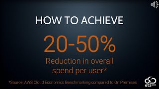 What are the Cost Drivers for Digital Transformation?