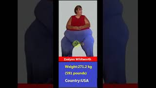 Famous Weight Comparison: The Most FATTEST WOMAN in the World.The Most Overweight People #Comparison #Woman Profile