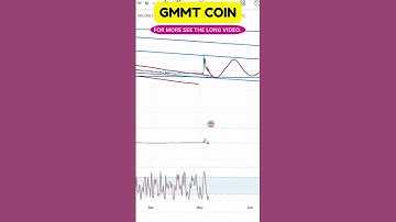 🕵️‍♂️GMMT Chart Watch: Will It Bounce or Break Through Resistance?