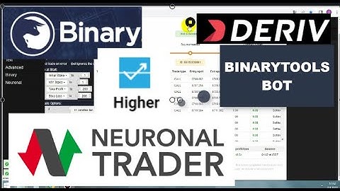 Candle Formation Binarytools Higher Bot Real Account (Free Download)