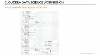 Edge to AI: Analytics from Edge to Cloud with Efficient Movement of Machine Data