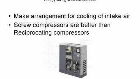 Energy savings in Air Compressors