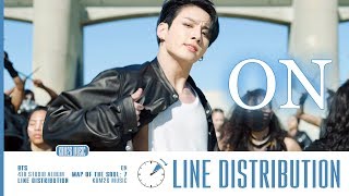 Bts 방탄소년단 On Line Distribution
