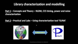 Introduction and Acknowledgments