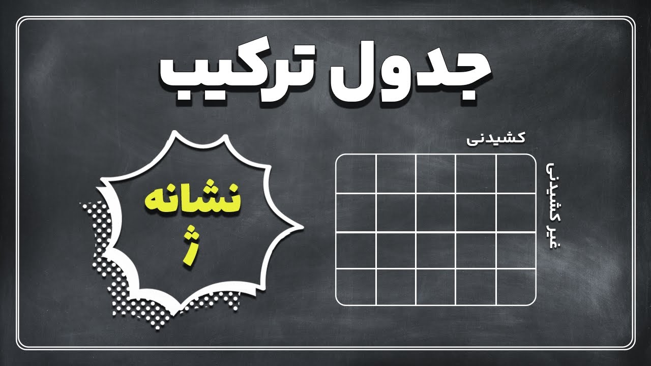 آموزش فارسی اول دبستان - جدول ترکیب نشانه ژ - YouTube