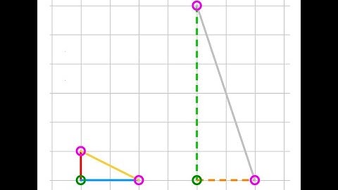 Gabriel arithmetic without numbers - a method based on Thales’ proportionality theorem.
