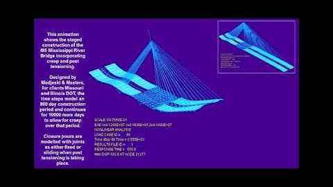 LUSAS Mississippi river bridge