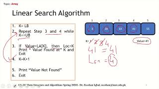 Lecture no 07 Array Linear Searching