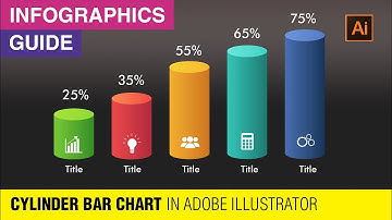 Modern Cylinder Bar Chart in Adobe Illustrator | Cylindrical Bars Infographic | @InfographicsGuide