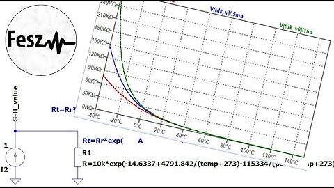 LTspice tutorial - simulating NTC thermistors