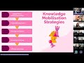 Mind the gap, the women's health research deficit - Quality Improvement Network Meet Up (Sept 2025)