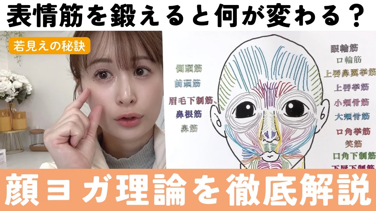 【顔ヨガ理論】たるみ・ほうれい線の原因と解決策｜口輪筋・頬リフト・ヘッドケアを徹底解説