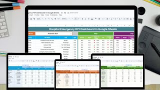 Hospital Emergency KPI Dashboard in Google Sheets