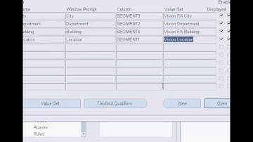 3_location key flex field SETUP 05_ASSETS oracle financial