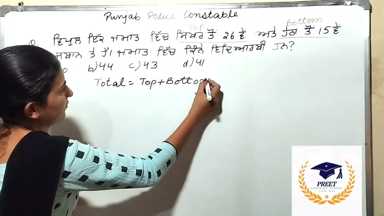 Preet Maths Lab – Competitive Exams Preparation | Maths Reasoning | Govt Exams Coaching