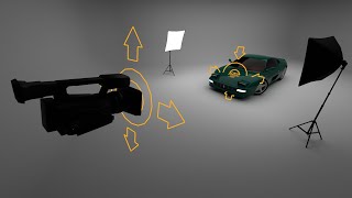 Master the Dolly Camera in Blender: Smooth Cinematic Shots Made Easy! screenshot 4