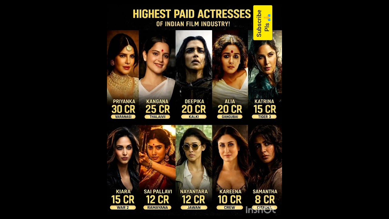 Highest Paid Actress Of Indian Film Industry 