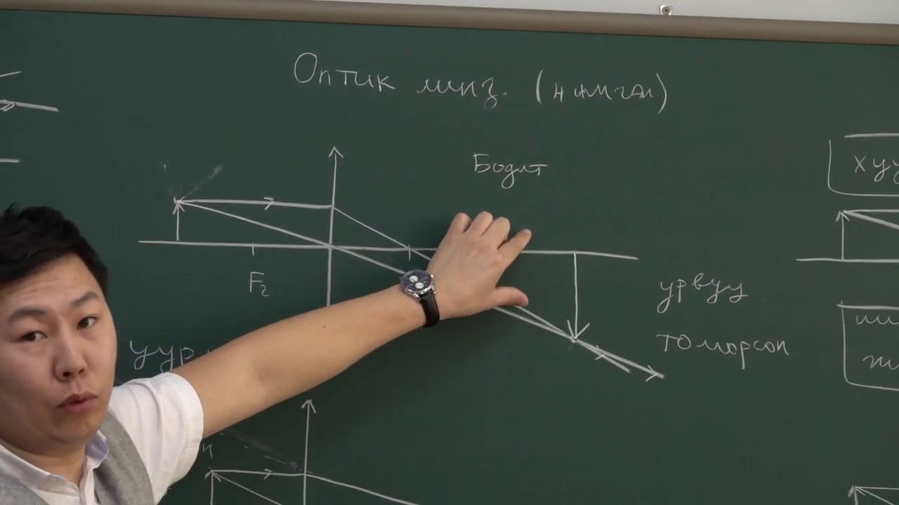 Физикийн хичээл-9р анги-нимгэн линз-3-жишээ бодлого