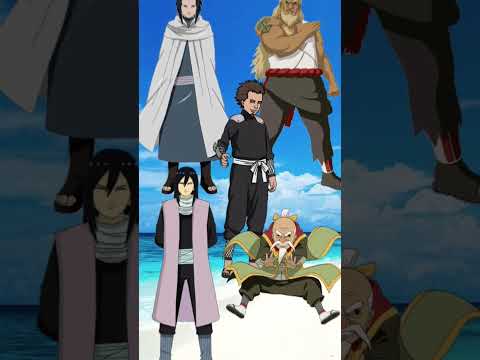 Who is strongest