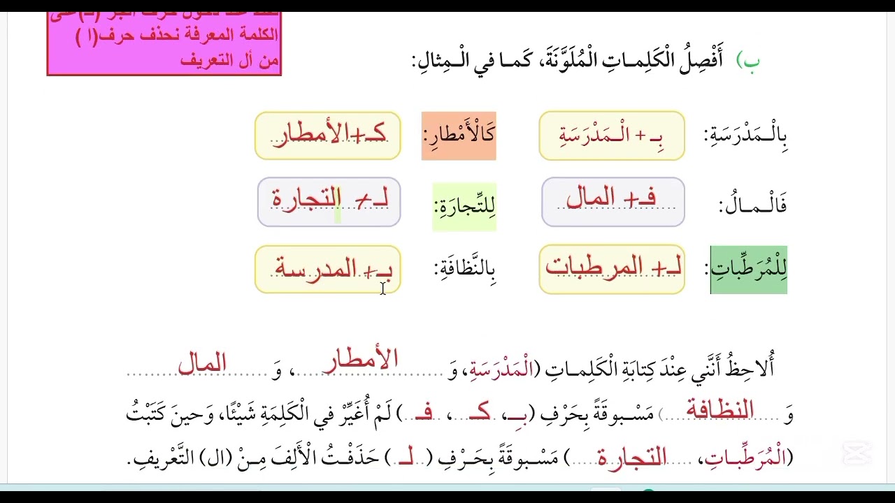 الدرس الرابع: أكتب اتصال الحروف بأل التعريف | الصف الخامس الفصل الثاني | حل الأسئلة ص 22–23