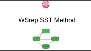 7 - WSRep SST Methods in Galera Cluster